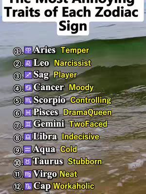 A vertical image featuring a list detailing personality traits associated with each zodiac sign. Above the list is the text 'The Most Annoying Traits of Each Zodiac Sign' on a white banner, and the background shows green and blue water. The left side of the image shows a numbered list. Each number is partnered with the symbol of the zodiac sign, its name, and an associated trait such as "Temper" for Aries and "Narcissist" for Leo. The text is primarily a dark font on a white background with yellow text. The overall mood is informative and engaging. The composition is clear and organized for easy readability.