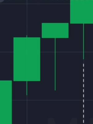 The image is a close-up of stock market data. Green candlestick bars are prominently displayed against a dark grey background with faint grid lines. The candlestick bars show different heights with thin lines extending up and down from each, indicating price fluctuations. A dotted white line runs down the right side of the image.