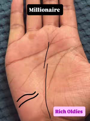 A close-up of a hand showing palm lines, with text overlays indicating a palmistry reading. The hand is set against a slightly textured background, perhaps a fabric or surface. The central focus is on the hand's palm, which appears to be of a medium skin tone. Overlaid on the palm are black lines delineating the major lines of the hand. The overlaid text 'Millionaire' appears in a black box at the top of the frame. In the bottom right corner, there's text 'Rich Oldies' in a pink box.