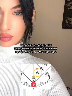 A woman with dark hair and fair skin is centered in the frame, with only her upper body and face visible. She wears a white turtleneck sweater. Text in the lower half of the screen describes an astrological chart overlay behind her, with numerical symbols and lines providing context to the woman's features and personality. The background is neutral-toned, drawing focus to the woman.