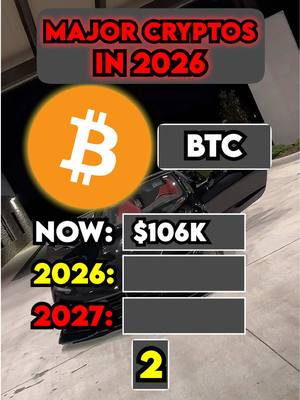 The cover image has graphic elements. At the top there is a gray banner with the text "MAJOR CRYPTOS IN 2026" in red and white font. A large orange circle with the Bitcoin symbol dominates the left side. The right side features a gray bar with the text "BTC." Below, there is a graphic of a car. Beneath this, a table provides price information, including "NOW: $106K" and placeholders for 2026 and 2027, with number "2" in a yellow box at the bottom.
