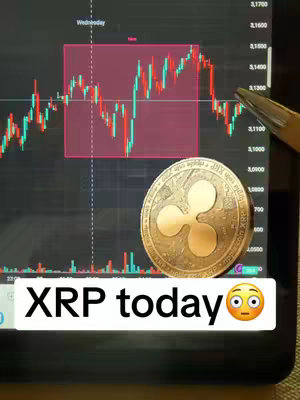 The cover image shows a screen displaying a chart, likely representing cryptocurrency market data. The screen has a candlestick chart with both red and green bars. A rectangular area on the upper part of the chart is highlighted in a pink color. In the foreground, a physical XRP coin rests in front of the screen, with its distinct logo prominent. Below the coin is the text overlay reads 'XRP today'. The background is dark, contrasting with the bright chart and coin.