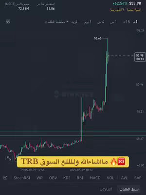 The cover image displays a trading chart on a digital platform, likely a cryptocurrency exchange. The chart's background uses a dark theme, and the central visual element is a line graph showing the fluctuating value of a digital asset. There are price points, volume indicators, and trading data. The image indicates a focus on rapid price movements within the trading platform. At the bottom, there is an overlay with Arabic text and the acronym 'TRB'.