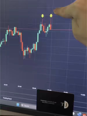A person's hand points at a computer screen displaying a stock chart. The screen shows a graph with green and red candlesticks. A black business card with the text 'TRADING LEVELS CLUB' is at the bottom of the screen.