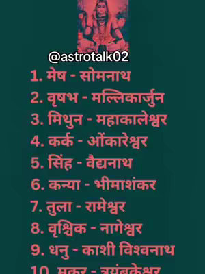 The image displays a list of zodiac signs with corresponding temples or locations written in Devanagari script. The top of the image has an illustration of a deity sitting in a meditative pose. The text appears on a dark green background.