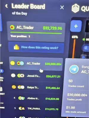 The image shows a computer screen displaying a leaderboard from a trading platform. The layout consists of a dark blue background with a list of names and corresponding financial values. The creator's username, 'AC_Trader', is highlighted, showing their position as '1' with earnings. Additional data, such as trading statistics and a plus button, are also visible. The overall composition is a screenshot of an active trading interface.