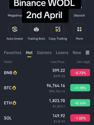 The cover image displays a screenshot of the Binance app interface. The top part has a black banner with white text that reads 'Binance WODL' and '2nd April'. Immediately below are several app icons. The main part of the screen features a list of cryptocurrencies: BNB, BTC, ETH, and SOL, showing their current prices and 24-hour change percentages.