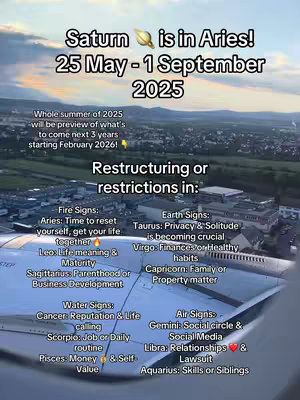 The cover image shows text overlays on an image taken through an airplane window. The text is formatted with a white font and black outline. Below the hook, it contains a list of astrological related topics, with an image of a palm branch on top.