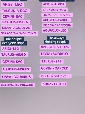 The image is a minimalist design featuring a light purple background.  It lists zodiac signs and their possible pairings. There are two main sections. The top section is titled 'Best friend couples' and the second is titled 'The couple everyone ships.' Lists of astrological pairings are shown in color-coded rectangles, while the others show the opposite. The text content focuses on relationship dynamics within the zodiac signs.