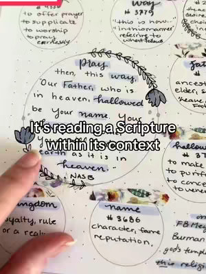The image is a close-up of a hand holding a journal with several circular handwritten notes. The notes contain text and diagrams relevant to scripture study, with highlighted elements. The overall aesthetic is clean and organized, utilizing decorative elements.