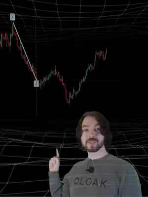 A man is shown in the foreground, smiling and pointing upwards. Behind him is a stylized stock chart in red and green against a black backdrop with a gridded overlay. The man wears a gray sweatshirt.
