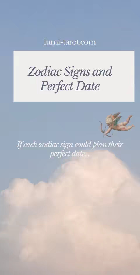 The cover image shows a background of a light blue sky with white fluffy clouds and a small cherubic figure with wings holding a bow and arrow. In the center is a white rectangular text box overlaid on the image. The text box contains the text "Zodiac Signs and Perfect Date". Below this, text is displayed in white, which says "If each zodiac sign could plan their perfect date..."