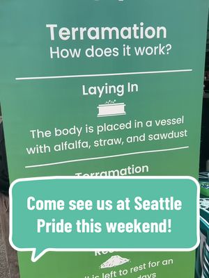 A vertical image featuring a green background divided into sections with white text. The top section has the 'Terramation' logo and the question, 'How does it work?' The middle section is labeled 'Laying In' with a small illustration and description of the process. A speech bubble overlay at the bottom includes text about attending Seattle Pride.