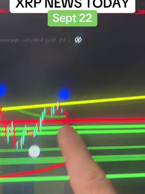 A person's finger pointing at a technical chart on a screen, with data lines and axis. At the top, a text overlay reads "XRP NEWS TODAY \nSept 22". The chart shows green and red lines with fluctuations, the person's finger is hovering over a data point.