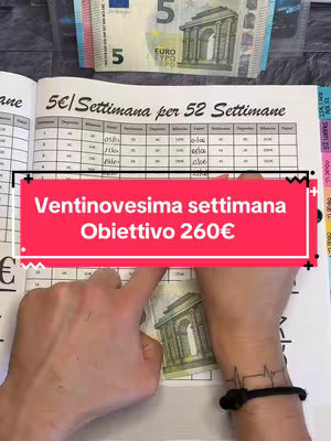 The image shows a person's hands interacting with a financial tracker. A hand is pointing towards a five euro bill placed over on a page of a book titled '5€ Settimana per 52 Settimane'. A rectangular overlay with text in Italian reading 'Ventinovesima settimana Obiettivo 260€' is placed over this page in the shape of a rectangle. A five euro bill is also shown on the top of the page.