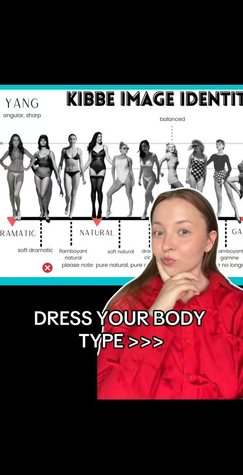 A young woman with light skin stands in front of a diagram showing different female body types. She is wearing a red button-down shirt, and has light brown hair. The diagram has various pictures of women in lingerie. The overlaying text reads, "DRESS YOUR BODY TYPE >>>".