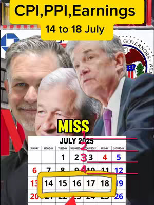 The cover image is a composite, dominated by three slightly overlapping grayscale portraits of men, likely financial figures. At the top, a yellow banner reads “CPI, PPI, Earnings 14 to 18 July”. A calendar is overlaid on the bottom, highlighted to show the 14th through the 18th of July.