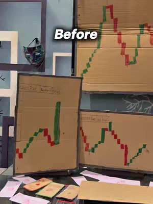 The cover image shows cardboard cutouts representing stock charts, drawn with red and green lines. The word 'Before' is written in a white, stylized font. The background features a wall with geometric patterns and a mask.