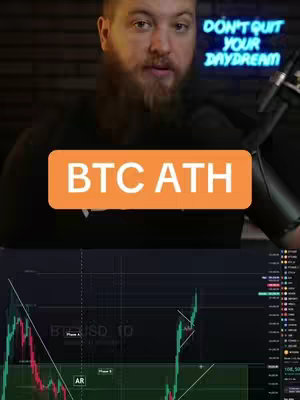 The cover image features a man with a beard, wearing a black shirt, in front of a backdrop displaying a neon sign that says 'Don't Quit Your Daydream.' An orange rectangle with the text 'BTC ATH' is superimposed near the man's face. Below, a chart shows stock data.