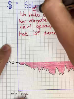 A hand is writing with a black marker on graph paper. The graph has a vertical line labeled with a dollar sign and an upward arrow. Text includes the word 'Solana' and a graph illustrating a financial trend with an initial value of $132 decreasing over 7 days.