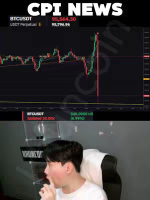 The image is split, with a real-time stock chart showing an extreme downward trend in the upper half. The lower half features a close-up of a person with an expression of surprise, their index finger pressed to their lips. Text overlays in the upper section announce 'CPI NEWS' and present financial data.