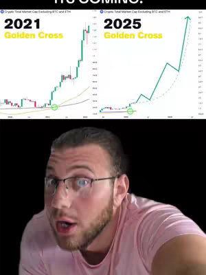 The image shows a man with glasses and a pink shirt, set against a black background. Above him is a split screen. The left side, labeled '2021 Golden Cross,' shows a green candle chart. The right side, labeled '2025 Golden Cross,' presents a similar chart with a dotted green line suggesting future growth.