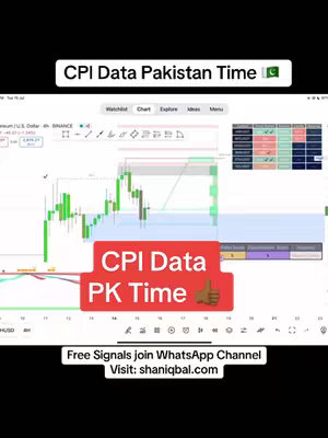 The cover image displays a screen capture of a trading platform with candlestick charts and market data. Overlayed text indicates the video's topic and time with a red rectangular banner for the main topic CPI DATA PK TIME. Below, promotional text invites viewers to join a WhatsApp channel for free signals and provides a website address.