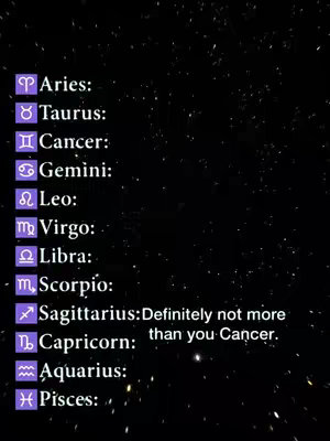 The image is a vertical graphic against a dark, starry background. In the center and arranged vertically, are astrological signs with their symbols and names in white text. Each sign alternates with its corresponding symbol on the left side, like Aries with its symbol above it. At the bottom of the list, Sagittarius has the text, “Definitely not more”, in white with their symbol before, spanning under the text and pointing towards the last symbol, Cancer. Above Sagittarius symbol is Capricorn, Aquarius and Pisces.