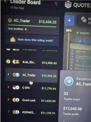 The image is a screenshot of a trading platform's leaderboard, displaying real-time financial data. The focus is on rankings and financial figures. The background is dark, with various widgets and data feeds. A Telegram chat window is superimposed, indicating a Telegram group for learning.