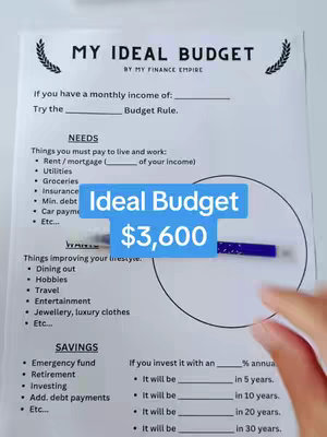 A close-up shot of a white sheet of paper filled with a budget guideline. In the center, a blue rectangle with the text 'Ideal Budget $3,600', overlaid on the image. A hand is holding a pen nearby.