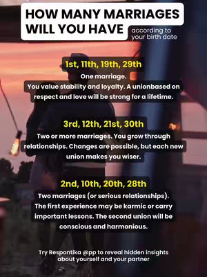 The image is a vertical graphic with a blurred background of warm colors, likely a sunset or sunrise. Overlayed on the background is silhouette of a couple, facing each other on a terrace. The graphic has text elements including a title, a list of potential outcomes based on birth dates, and additional text about how to discover more insights. The layout is clean, using a consistent font size and providing a clear reading path.