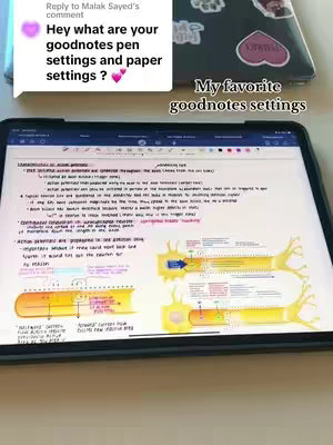 The cover image shows a close-up of a tablet displaying handwritten notes, with the text overlay 'My favorite goodnotes settings' and a comment bubble referencing pen and paper settings.