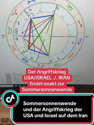 The cover image shows an astrological chart with lines between points, text overlays describing global events and the summer solstice, with a TikTok logo in the corner. The background is a screen showing what looks like the interface of an application with an astrological view with red and blue lines connecting different zodiac signs and planets. Various symbols are indicated around the perimeter of the circular view. The text overlays provide context to this chart, mentioning the summer solstice and political conflicts relevant to current events.