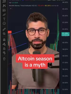 A man with glasses and a beard is centered in the frame, set against a backdrop of a stock chart, with a red text overlay in the bottom, with the text "Altcoin season is a myth".