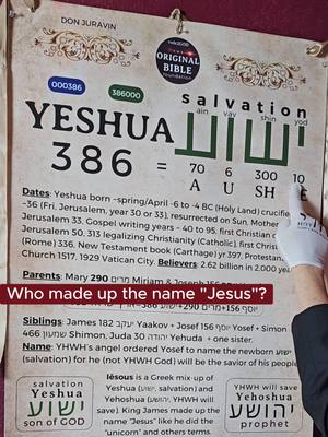 A poster with the word "Yeshua" in large letters, along with Hebrew script, and other text referencing biblical dates and figures.  A hand wearing a white glove points to the text overlay: "Who made up the name Jesus?"