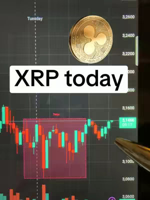 The image displays a digital screen with a cryptocurrency chart for XRP (Ripple). A gold coin with the XRP logo is present, along with the text 'XRP today' in a white box. The chart shows green and red bars representing price fluctuations, with annotated lines indicating the time and price. A metallic pen is positioned in the bottom right, and the word 'Tuesday' with some numbers is at the top-left corner. The layout uses a dark background, highlighting the chart and text over other visuals.
