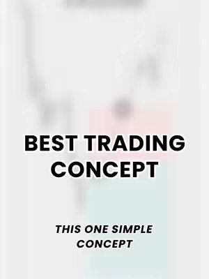 The cover image is a vertical design with a blurred white background. In the center, there is bold, black text that reads "BEST TRADING CONCEPT." Below this, smaller text in a similar style states "THIS ONE SIMPLE CONCEPT." The background has a subtle, abstract appearance with hints of different colors, including a red and green rectangle, adding a minimalist touch.