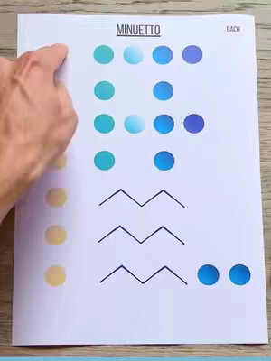 A hand points at a sheet of paper with blue and teal circles and black zig-zag lines, labeled for Johann Sebastian Bach's Minuet. The background is a light wood surface.