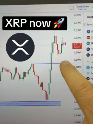 The image shows a computer screen displaying a stock chart for XRP. Overlayed on the screen are the text "XRP now" with a rocket ship graphic and the XRP logo. A finger is pointing at the chart.