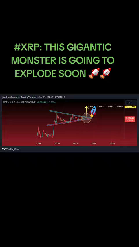 A vertical image with a black background. Top aligned, white text states, "#XRP: THIS GIGANTIC MONSTER IS GOING TO EXPLODE SOON". Two red and white rocket emojis are to the right. Below is a TradingView chart for XRP/U.S. Dollar, spanning from 2014 to 2030. The chart is overlaid with analysis, featuring trend lines and a circle highlighting a point on the graph. The chart is on a red background. The TradingView logo is in the bottom left. A date and time stamp from TradingView is at the left side of the chart.