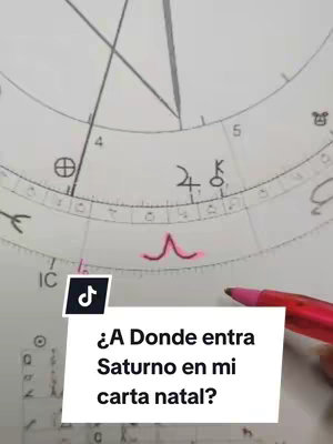 A close-up image showing an astrological chart with handwritten notations and a red pen. At the bottom, a white box with the TikTok logo and Spanish text.