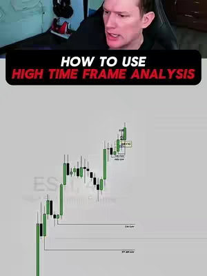 The cover image shows a man in a black shirt with a light gray background talking to the camera. Overlayed on the image is a black banner containing white text 'HOW TO USE HIGH TIME FRAME ANALYSIS'. Below this is a stock chart featuring green and black candlesticks against a light gray background, annotated with lines and text relevant to trading analysis.