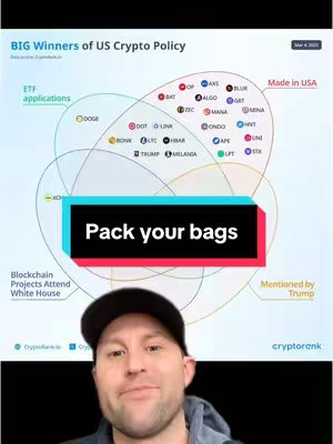 The cover image is a vertical video screenshot featuring a man at the bottom and a data visualization above him. The man, who is white with short brown hair and a black baseball cap, is positioned in the foreground and looks towards the camera with a slight smile. Above him is a circular graphic displaying several intersecting ovals that likely represent data points related to US crypto policy. The overlapping ovals are labeled with cryptocurrency names and terms such as "ETF applications," "Made in USA". A central rectangular text overlay that reads "Pack your bags" sits atop the crypto visualization.
