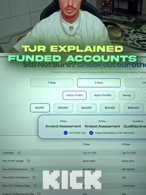 The image shows a man in a white shirt seated in front of a screen displaying what appears to be a trading platform's interface. Overlayed on the top are the words "TJR EXPLAINED FUNDED ACCOUNTS" in a bold, colorful font. In the bottom part of the displayed screen, there are details about trading account options.