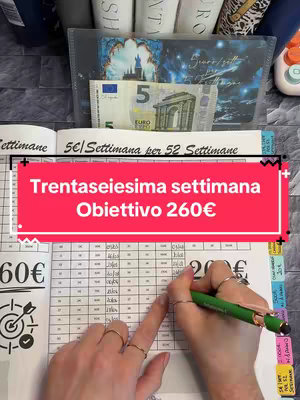 The cover image shows a person's hands filling out a budgeting sheet. The sheet is open on a table, with a 5 Euro bill visible in a clear pocket attached to the sheet. Overlayed on the image is a red banner with the text 'Trentaseiesima settimana, Obiettivo 260€'.