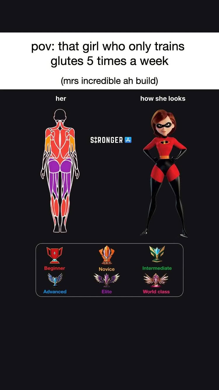 The image depicts a meme comparing the physique of a person who trains glutes frequently to a character from the movie "The Incredibles." It uses a visual representation of muscle groups combined with app branding.