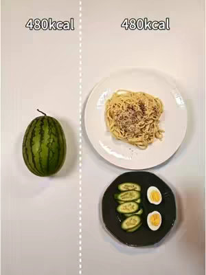 Image shows a comparison of two meals with equal calorie counts. On the left, a mini watermelon with a '480kcal' label above. Right side is split, with a plate of spaghetti with a label of '480kcal' and a plate of cucumber slices and two boiled egg halves.