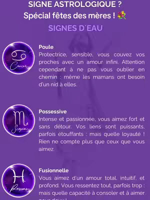 A vertical graphic with a purple gradient background. The top has a title in white, stylized text: "SIGNE ASTROLOGIQUE ?" followed by "Spécial fêtes des mères !" and a flower graphic. Below, are three sections with circular illustrations of astrological signs. Each sign has a description written in French.