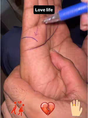 An image shows a person's palm, with the palm lines marked with blue lines. A pen is held above the palm. In the bottom corners of the image, there are small emojis of a broken heart, couples, and a hand with a ring on a finger.