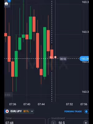 The image is a screenshot of a trading platform interface. A candlestick chart dominates the center, with green and red bars representing price fluctuations over time. The background is a dark blue. Textual elements include time stamps, a currency pair (EUR/JPY), and price values displayed to the right of the chart.
